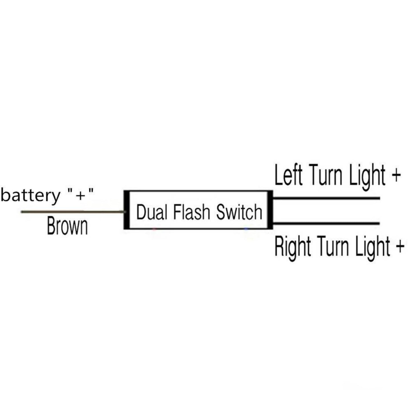 Motorcycle Handlebar Double Control ON/OFF Switch for Headlight, Fog Light, Horn, Hazard Control - Motorcycle DC 12V 7/8" 22mm