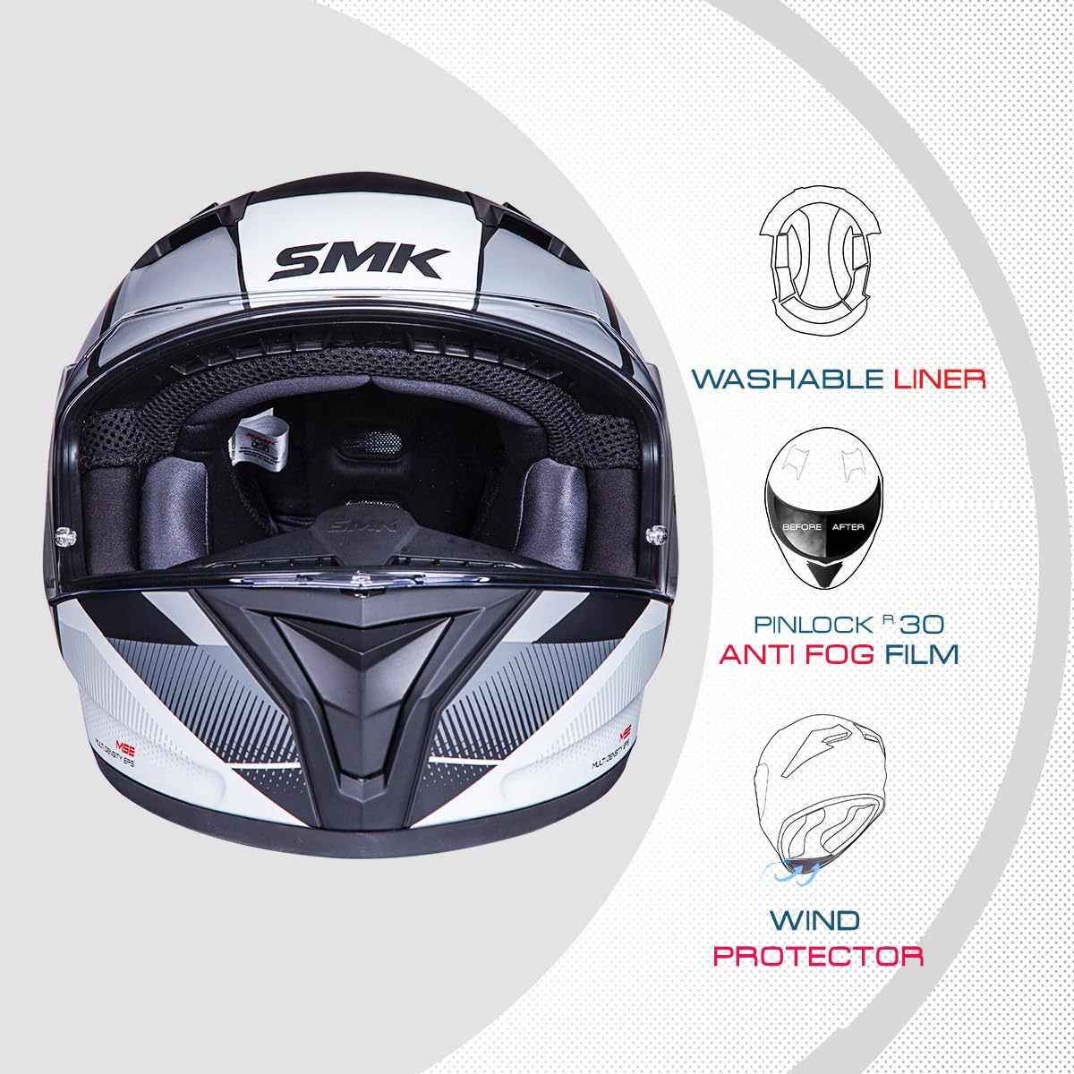 Smk Stellar Sports S01 Faro Helmet Isi Dot & Ece- 06 Certified Full Face Helmet with Anti Fog Clear Visor Helmet - Matt black (MA266)