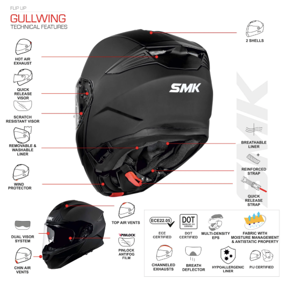 SMK Gullwing Tourleader Red Grey Gloss (GL363) Helmet