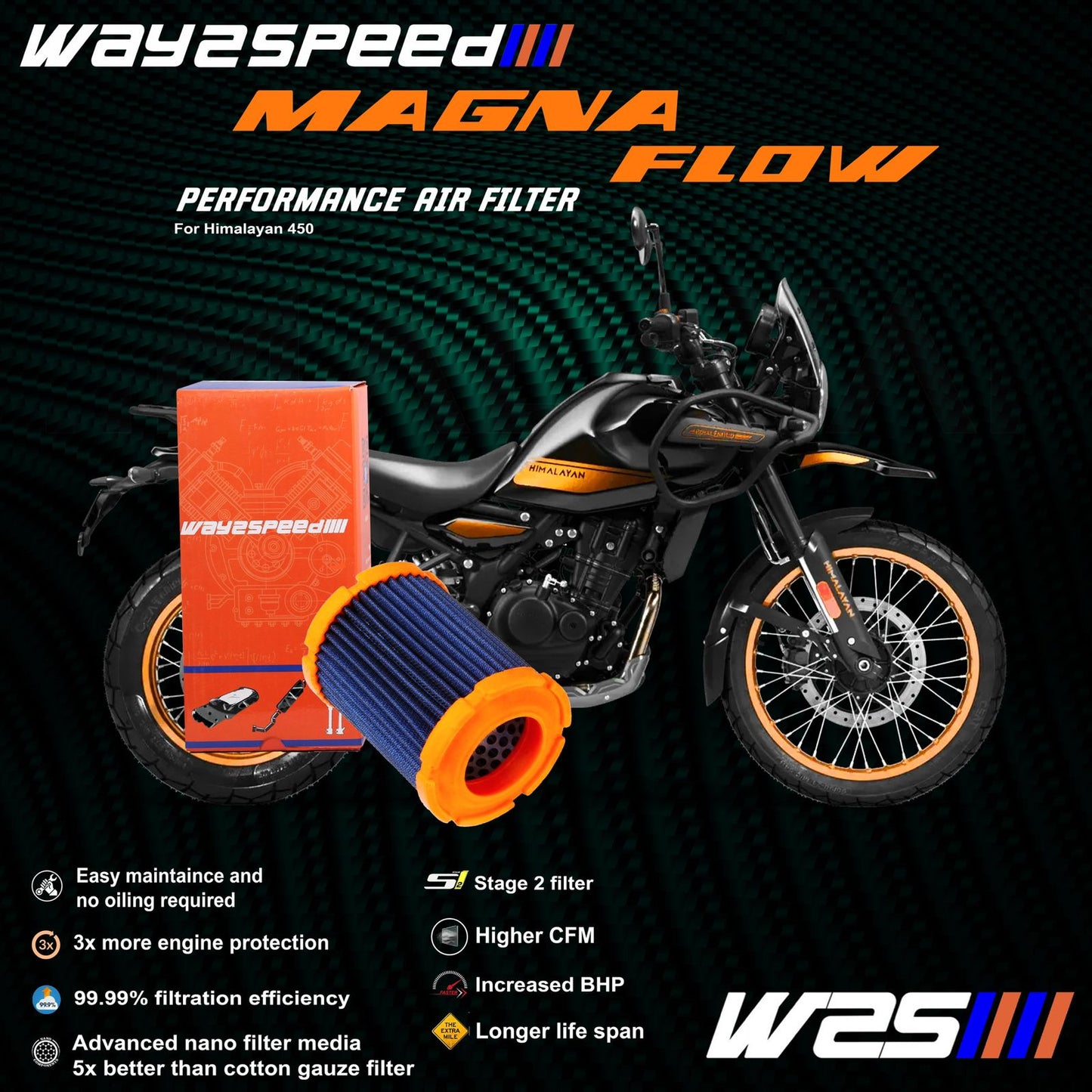 Way2Speed performance air filter for RE himalayan 450 / guerrilla 450 - MAGNA FLOW