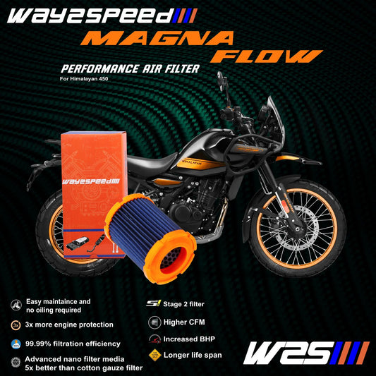 Way2Speed performance air filter for RE himalayan 450 / guerrilla 450 - MAGNA FLOW